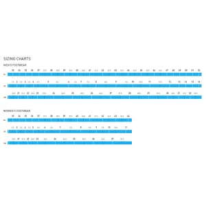 Chaussures Vtt Bmx SHIMANO AM7 SPD SH-AM701 39/41/42/43/44/45 Gris Bleu 4 Chaussures Vtt Bmx SHIMANO AM7 SPD SH-AM701 39/41/42/43/44/45 Gris Bleu – Image 4