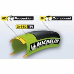 Pneu MICHELIN PRO 4 Service Course 700x23 Gris -Promos Velo Sprinter Magasin pneu michelin pro 4 competition 700x23 gris 2
