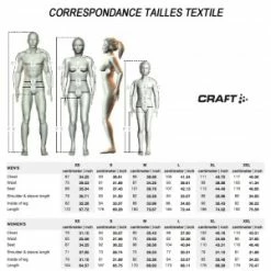 Veste Hiver CRAFT AB SIBERIAN Jacket T. L Jaune Fluo 7 Veste Hiver CRAFT AB SIBERIAN Jacket T. L Jaune Fluo -Promos Velo Sprinter Magasin veste hiver craft ab siberian jacket t l jaune fluo 2