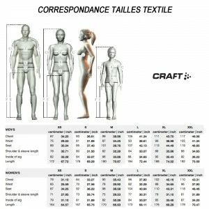 Veste Hiver CRAFT AB SIBERIAN Jacket T. L Jaune Fluo 4 Veste Hiver CRAFT AB SIBERIAN Jacket T. L Jaune Fluo – Image 4